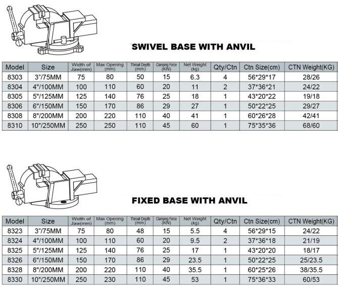 High Quality Cast Iron Bench Vise